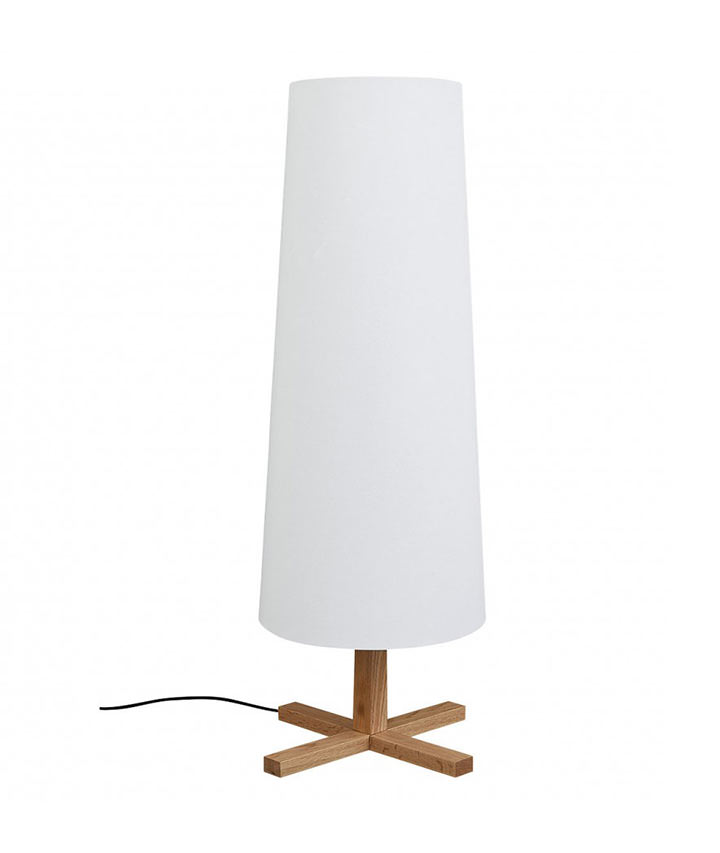 محصول نمونه شماره دو